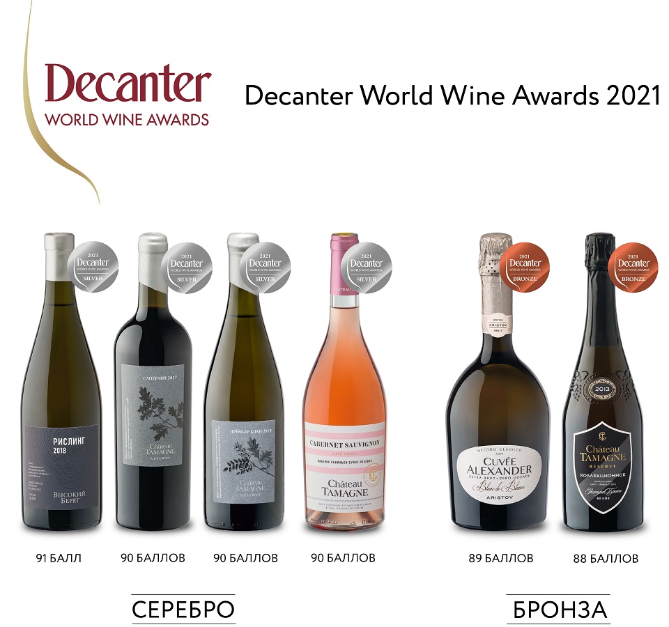 Винодельня «Кубань-Вино» завоевала шесть медалей на конкурсе Decanter World Wine Awards-2021 в Великобритании