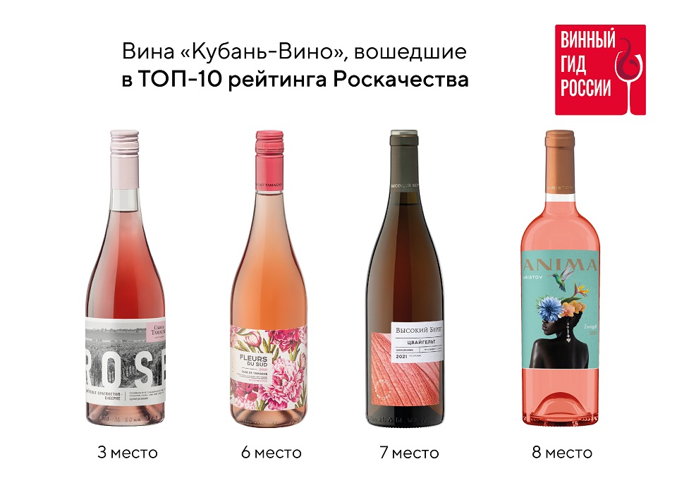 «Цвайгельт-Красностоп» от бренда Chateau Tamagne стало лучшим сухим розовым вином по версии Роскачества