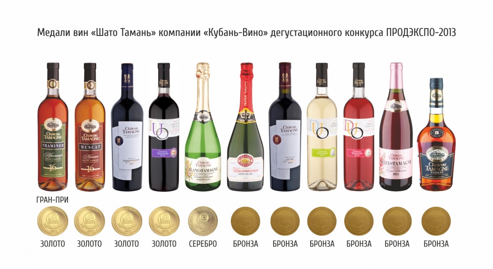 Одиннадцать медалей и Гран-при завоевали вина от «Кубань-Вино» на выставке «Продэкспо-2013»
