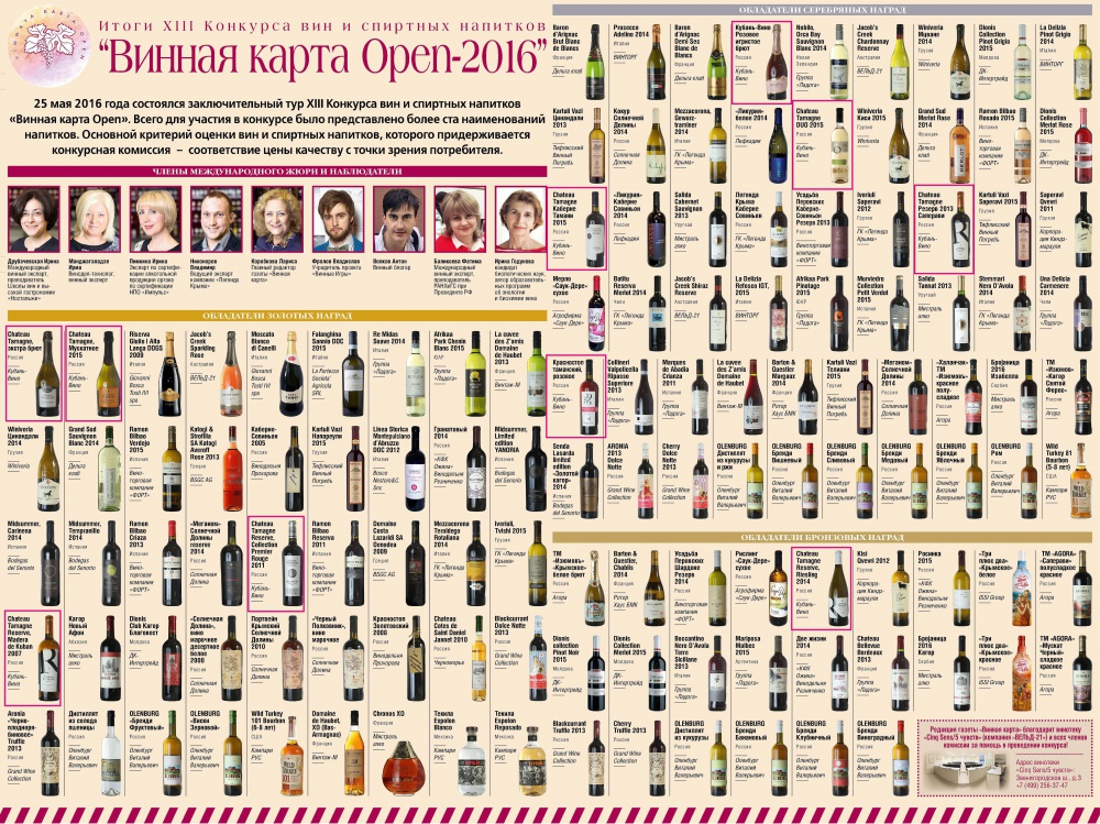 9 медалей получила компания «Кубань-Вино» на конкурсе «Винная карта Open – 2016»