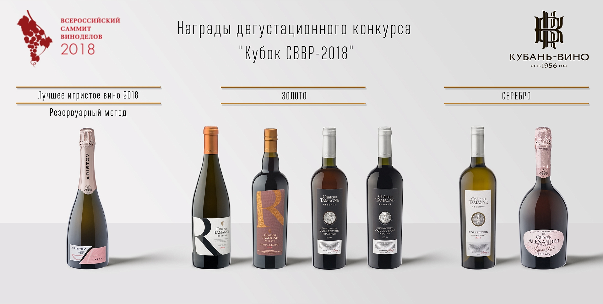 «Аристов» брют розовое признали лучшим игристым вином, произведенным резервуарным методом, по результатам Всероссийского дегустационного конкурса «Кубок СВВР – 2018»