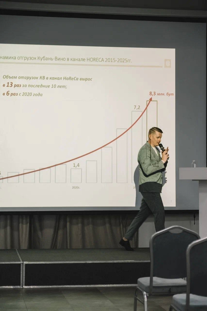 В Перми состоялся Региональный Винный Форум