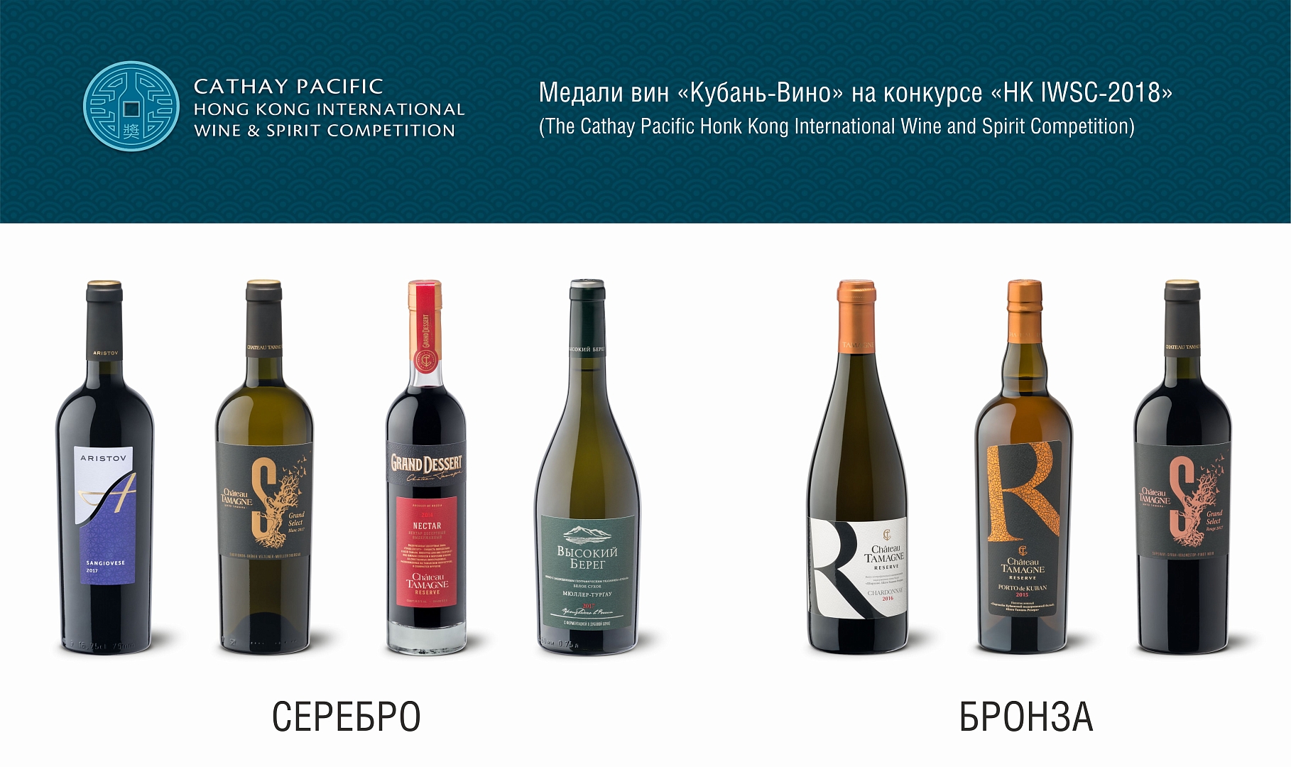 Винодельня «Кубань-Вино» привезла медали из Гонконга